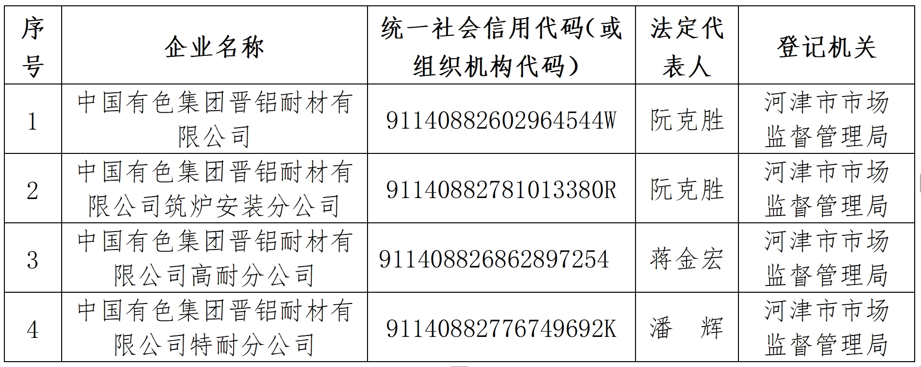 dc9dd1b59c364824b3dab62d6c29434c